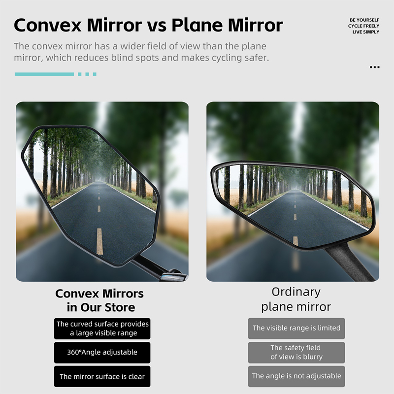 WEST BIKING HD Anti-verblinden - Mirror Handlebar Convex recensie en prijs